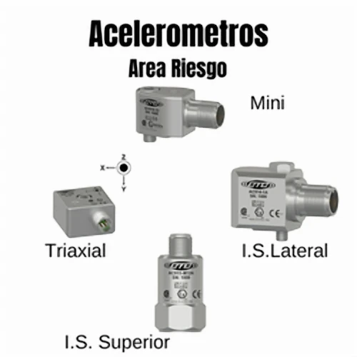 Acelerómetros alto riesgo