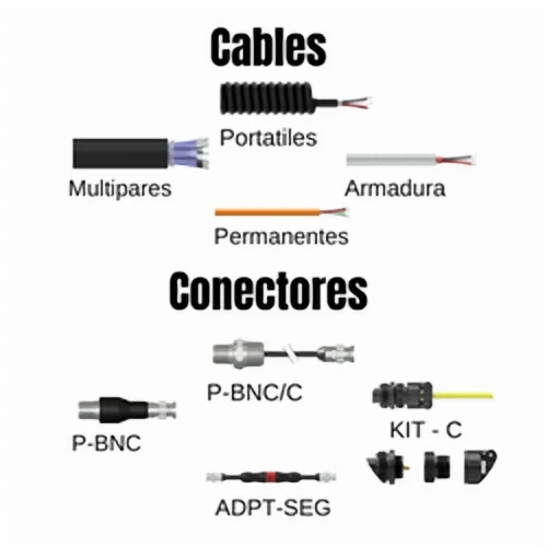 Cables y conectores